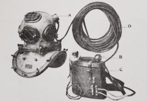 A. Schrader’s Son — Gallagan’s Island collection